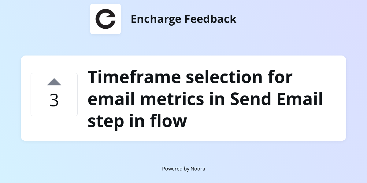 Timeframe selection for email metrics in Send Email step in flow ...